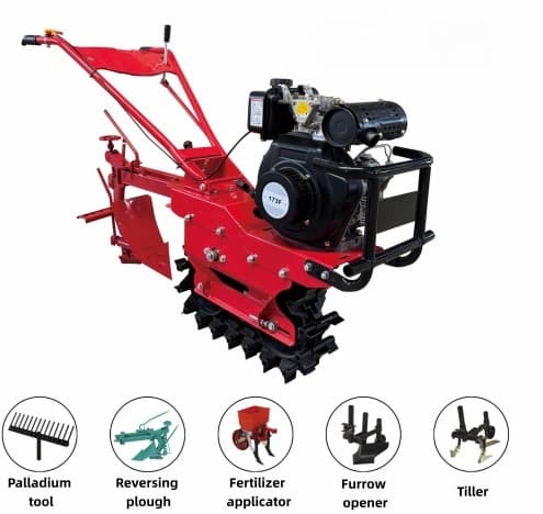 Mini l'agricoltura di fascia a - List Of Agriculture Farming recensione e prezzo