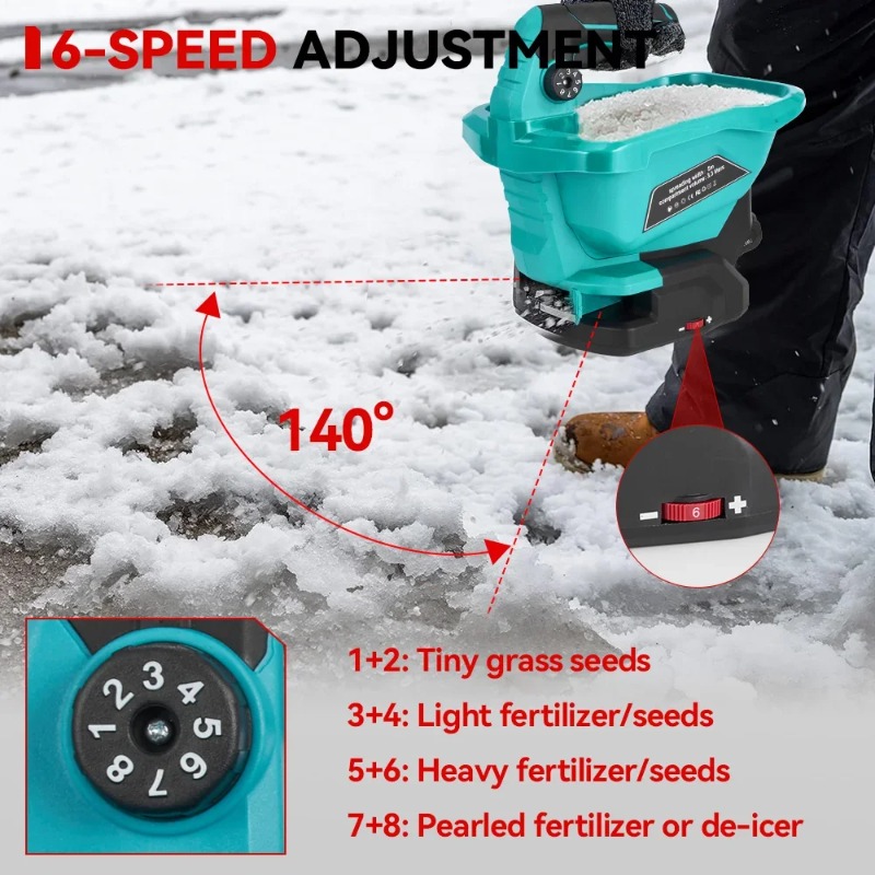 Spalmatore automatico per fert - Agriculture Farming Tool recensione e prezzo