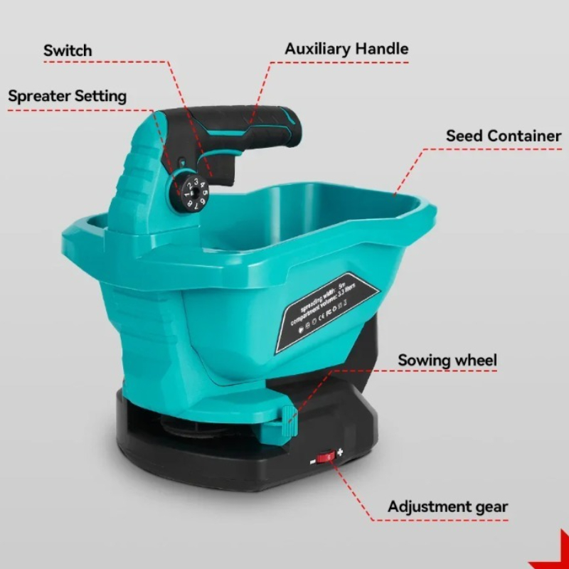 Spalmatore automatico per fert - Agriculture Farming Tool recensione e prezzo